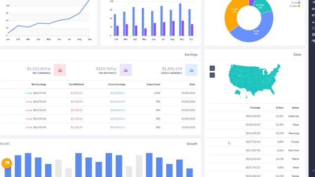 Responsive Bootstrap 4 Admin Template Dashboard Web Application – Adnix смотреть онлайн