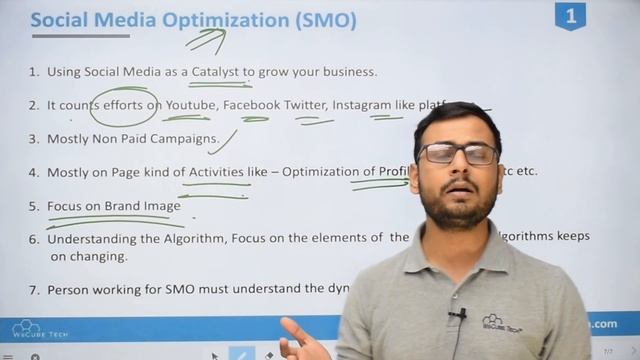 What is Social Media Optimization | Social Media Optimization | What is smo смотреть онлайн