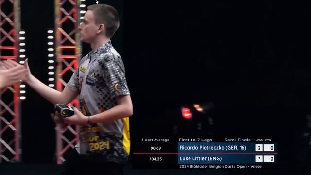 Ice-cold Luke Littler REACTION To Altercation With Ricardo Pietreczko! 🥶