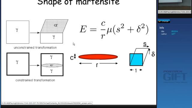 Phase transformations in steels 20 смотреть онлайн