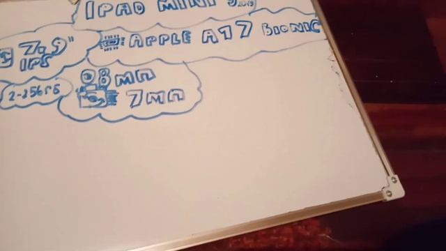 Смотрим характеристики!!!Ipad Mini 5 2019!!!#3 смотреть онлайн