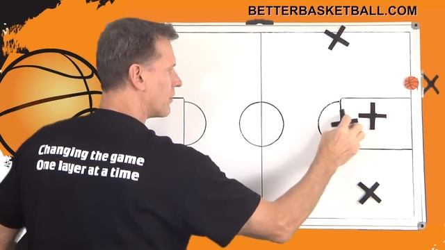 How to Break a Full-Court Press | 4 Across смотреть онлайн