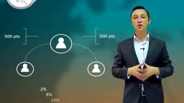 Лучшая презентация Wings Network! смотреть онлайн