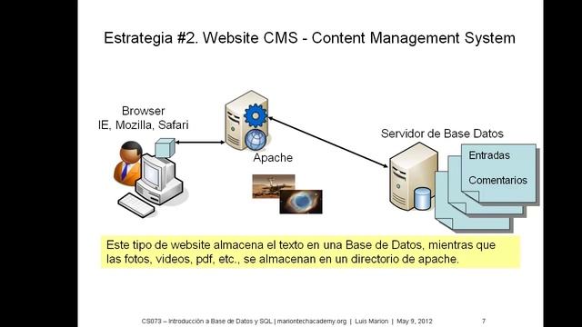 CS073 20.a. Base de Datos del Sitio Web Dinámico Wordpress - 1 de 2 смотреть онлайн