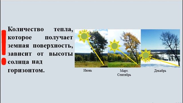 Тема 20. Изменение температуры воздуха
