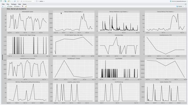 Poor man's SQL Server job monitoring with R смотреть онлайн