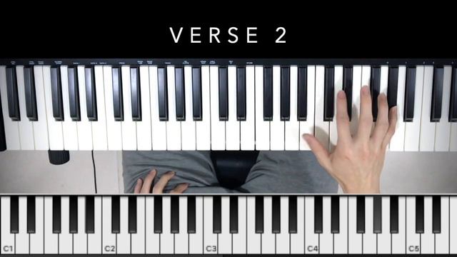 Godspeed | Frank Ocean | Piano Tutorial (Part 1) смотреть онлайн