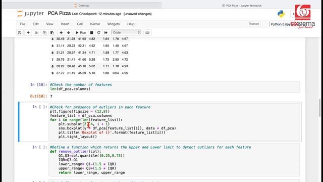 Complete Hands-on Tutorial | Principal Component Analysis | PCA in Python Part 1| Data Science смотреть онлайн