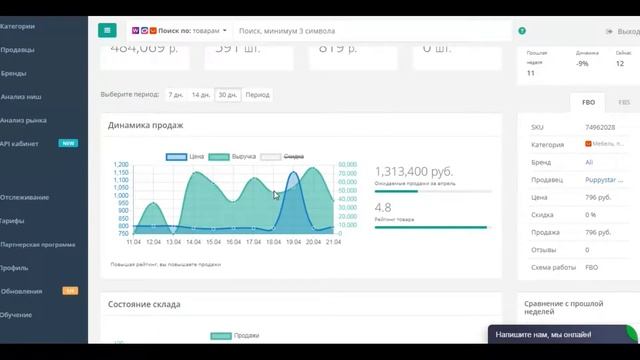 Продажи коврика для кошачьего туалета на Aliexpress. Анализ маркетплейса смотреть онлайн