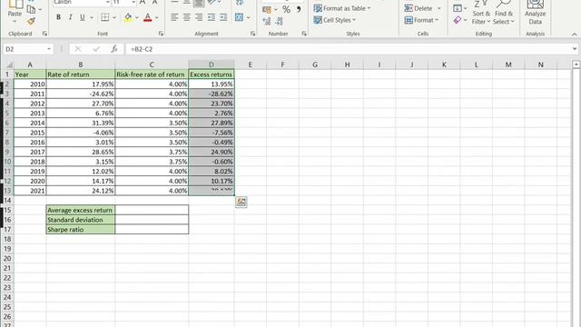 How to calculate the Sharpe ratio in Excel смотреть онлайн