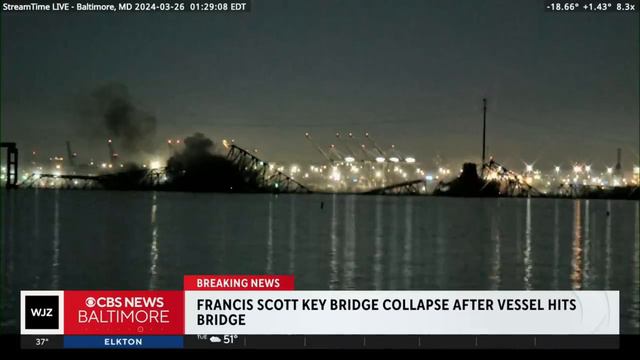 Video footage shows Francis Scott Key Bridge collapse after ship strike смотреть онлайн