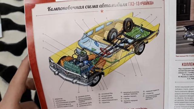Приехали 2 посылки ГАЗ 13 ЧАЙКА и ГАЗ М20 ПОБЕДА+календарь смотреть онлайн