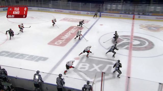 1.11.2023. «Тюменский Легион» – «Кузнецкие Медведи» | (OLIMPBET МХЛ 23/24) – Прямая трансляция смотреть онлайн