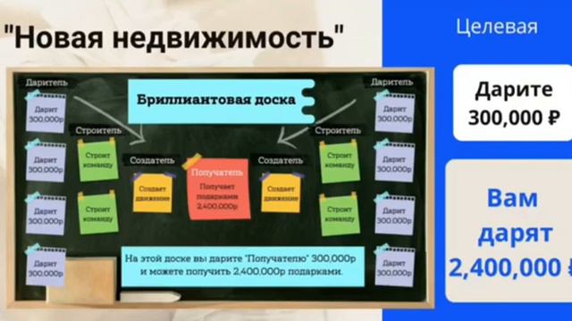 БРИЛЛИАНТОВАЯ ДОСКА смотреть онлайн