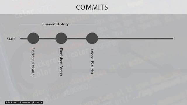 Git & GitHub Tutorial for Beginners #3 - How Git Works смотреть онлайн