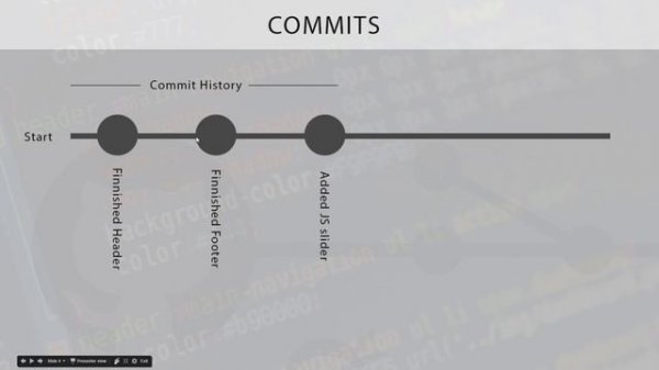Git & GitHub Tutorial for Beginners #3 - How Git Works