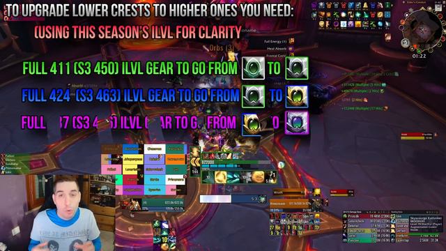 EVERY Loot & Gearing Change in 10.2: Mythic+, Raiding, Crafting, Catalyst & More смотреть онлайн
