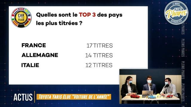 Voiture de l’année : et la gagnante est... смотреть онлайн