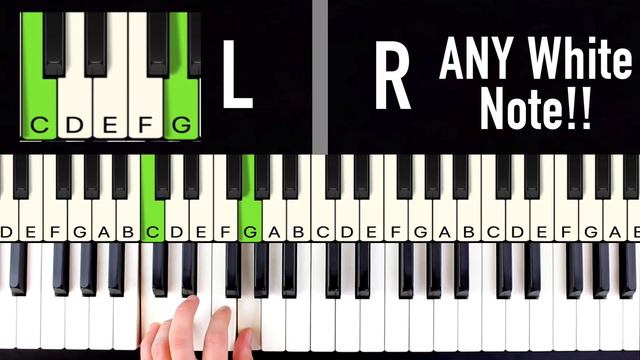 3 FAKE piano skills that make BEGINNERS sound like PROS смотреть онлайн