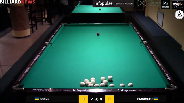 Павло Радіонов - Владислав Волик. Elite Profi Open смотреть онлайн