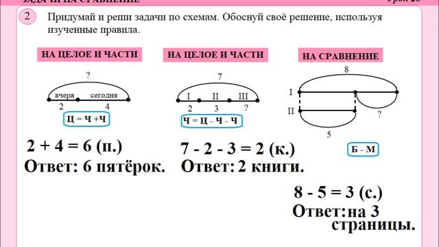 Задачи обратные данной. Задачи на сравнение. Урок математики в 1 классе.mp4 смотреть онлайн