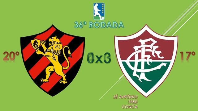 DO MILAGRE AO TÍTULO - O FLUMINENSE EM 2009-2010! смотреть онлайн