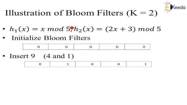 Filtering data stream - Mining Data Streams - Big Data Analytics смотреть онлайн