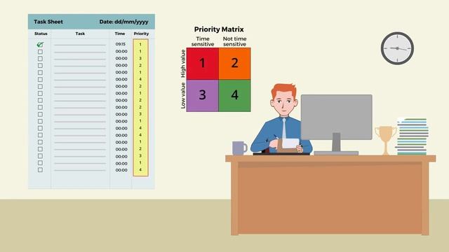 Prioritizing Tasks to Pinpoint Your Priorities смотреть онлайн