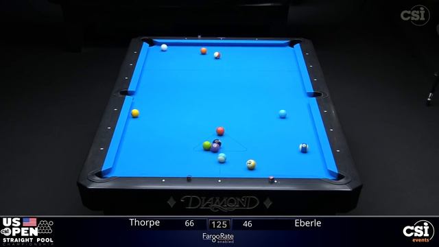 STRAIGHT POOL: Billy Thorpe Vs Max Eberle | 2019 US Open Straight Pool Championship