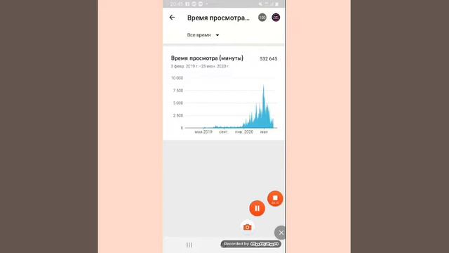 Дидани соат ва минути монетизация бо телефон смотреть онлайн