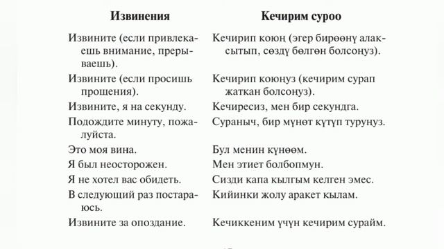Разговорник √2. Орус тилин оной уйрон смотреть онлайн