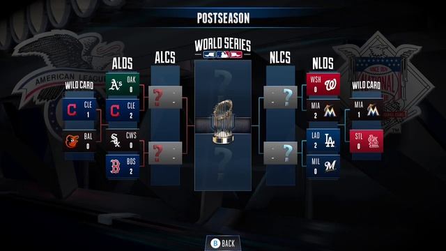 R.B.I. Baseball 15: My Postseason Bracket смотреть онлайн