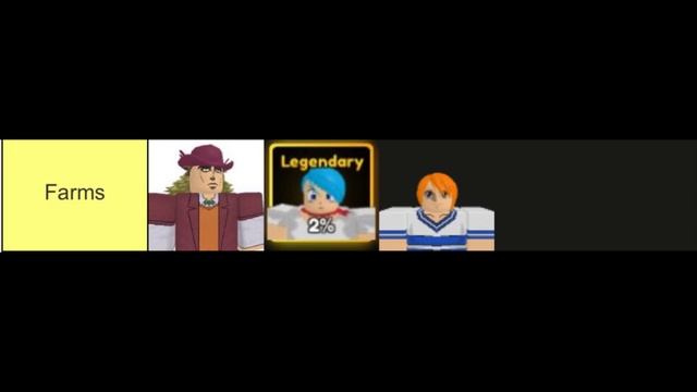 [UPD 11 PT.2] META* TIER LIST, *WHO* TO SUMMON FOR? IN DEPTH, EVERY META | Anime Adventures смотреть онлайн