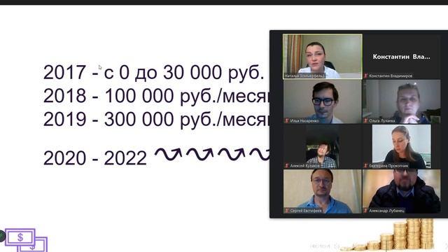 Как мало работать и получать деньги? Это реально? Мой опыт 6,5 летнего партнёрства с Игрикой смотреть онлайн