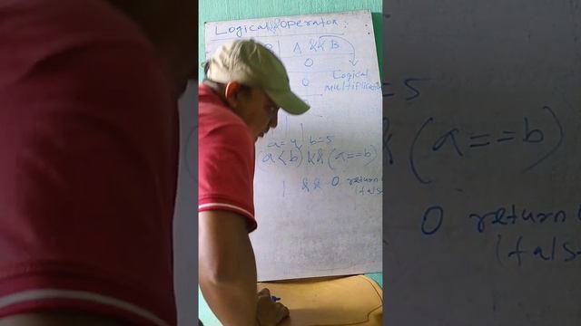 Logical operators in java смотреть онлайн