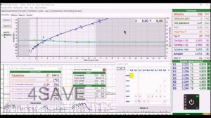 4SAVE ГБО на LAND CRUISER 200.  НАСТРОЙКА БЕЗ УЧАСТИЯ ЧЕЛОВЕКА В РЕЖИМЕ АВТО