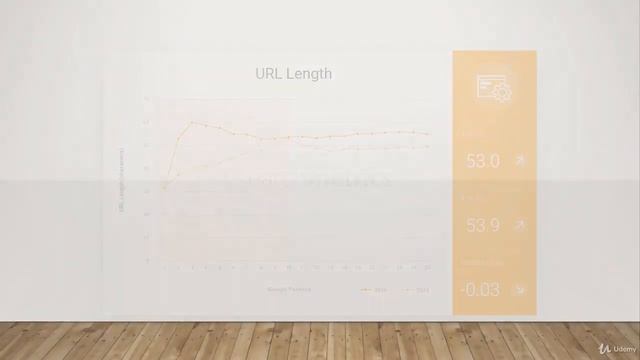 13. SEO Factor 11 URL Length What You Will Learn | allseotoolfree.com смотреть онлайн