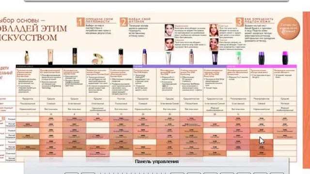 Декоративная косметика от Орифлэйм смотреть онлайн