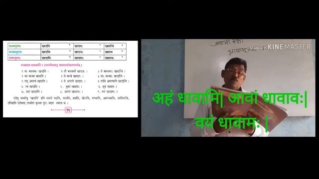 कक्षा अष्टमी - भाषासूत्रम् १ { क्रियापदानि } смотреть онлайн