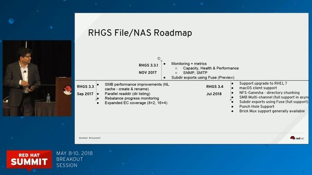 Container-native storage and Red Hat Gluster Storage roadmap смотреть онлайн