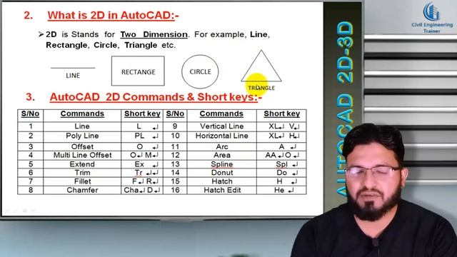 Introduction to AutoCAD 2D 3D | Autocad course in urdu hindi | What is Autocad | AutoCAD Basic Tool смотреть онлайн