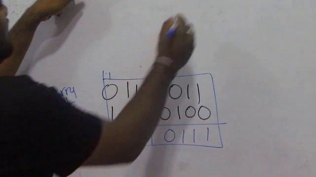 Number Systems - Sinhala || First complement and Second Complement || Sinhala ||AL ICT & SE CS UG смотреть онлайн