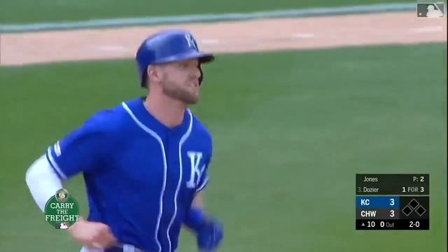 Baseball's All-Star Beard Lineup for 2019 | The Beard Club смотреть онлайн