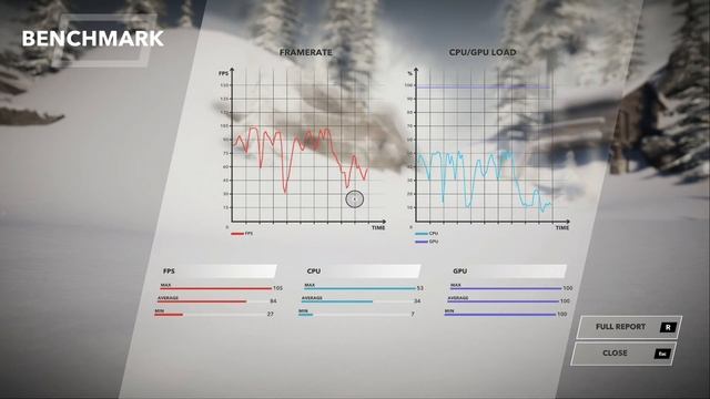 AMD Radeon RX 570 -- Intel Core i5-12400F -- STEEP FPS Test i5-12400 смотреть онлайн