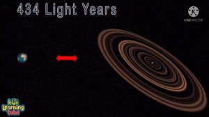 j1407b(super saturn and 1swasp j1407b)