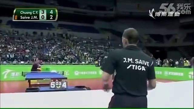 Самый смешной теннисный матч когда либо смотреть онлайн