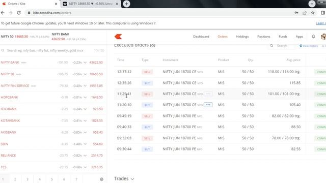 VLOG #20- 23 Jun Option Trading | Intraday Trading | Nifty Option Trading смотреть онлайн