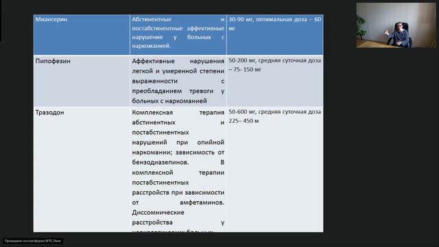 Вебинар. Синдром зависимости от ПАВ. Часть 2 смотреть онлайн