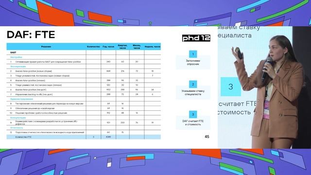 DAF: путь самурая в безопасной разработке смотреть онлайн