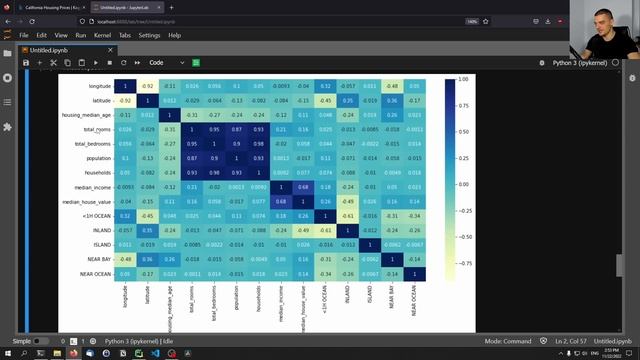 House Price Prediction in Python - Full Machine Learning Project смотреть онлайн